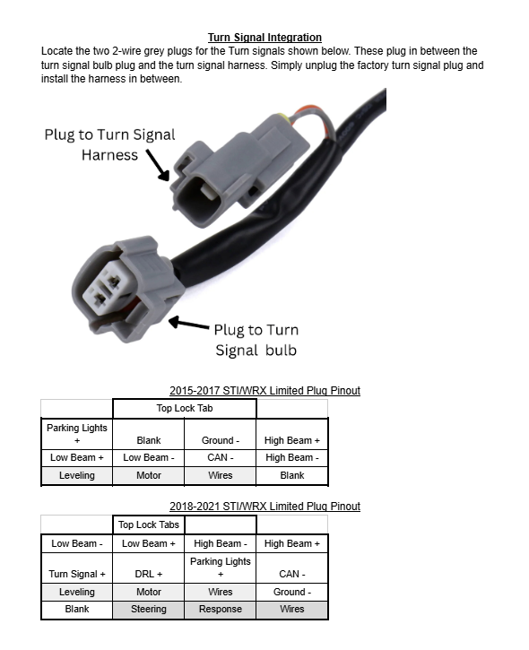 OLM 18+ Headlight to 15-17 Headlight Converter Harness (Pair) - 2018-2021 Subaru WRX / STI by MYX Automotive