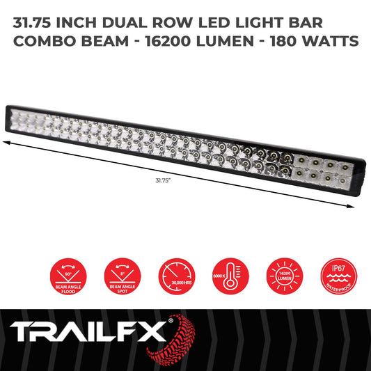 Die-Cast Aluminum Housing by TrailFX