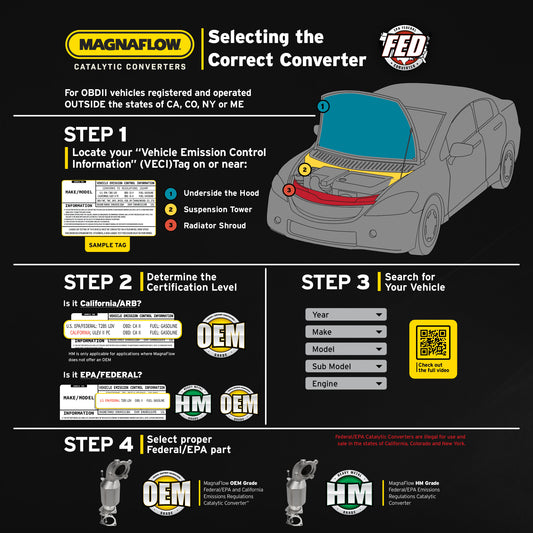 Magnaflow OEM Grade Direct-Fit Catalytic Converter by MagnaFlow Exhaust Products