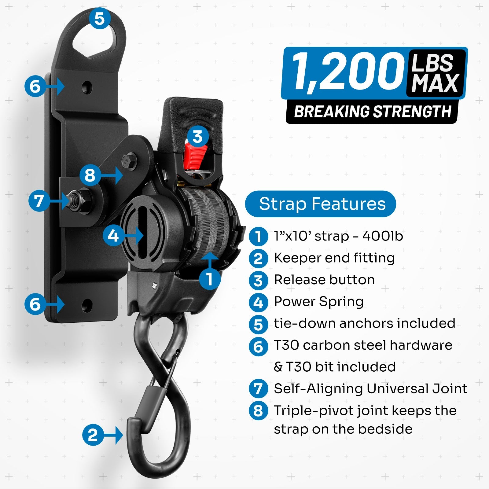 Swivel Strap™ Mounts - RAM 2500/3500 (2019+) by Integral Truck