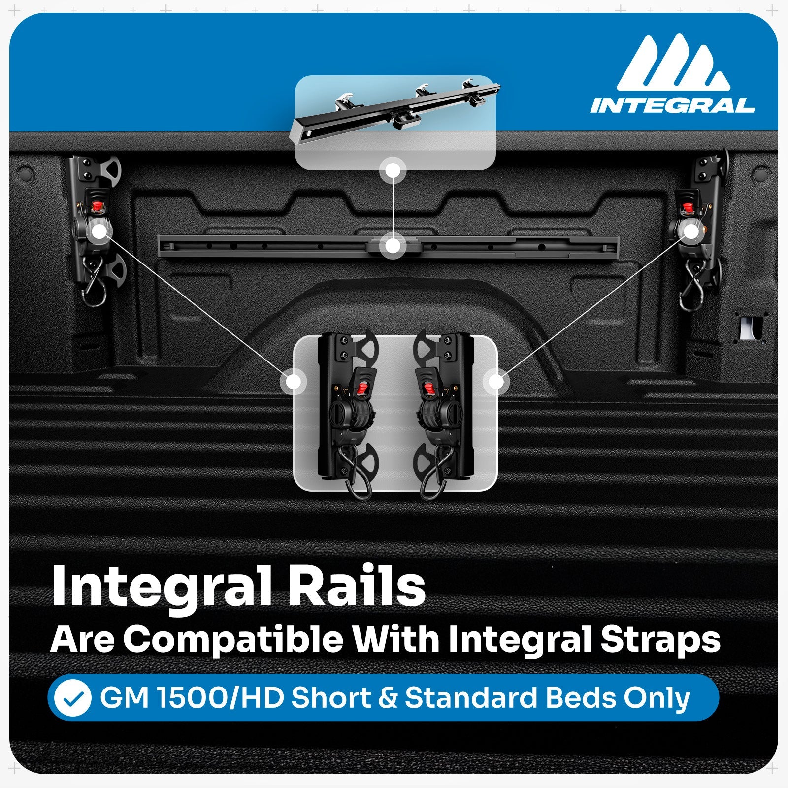 Integral Rails - Bedside Rail System - Chevrolet Silverado & GMC Sierra 2500/3500 (2020+ 6'9" Bed Only) by Integral Truck