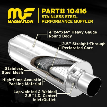Straight-Through Performance Muffler; 2.5in. Center/Center; 4x14x4 Body by MagnaFlow Exhaust Products
