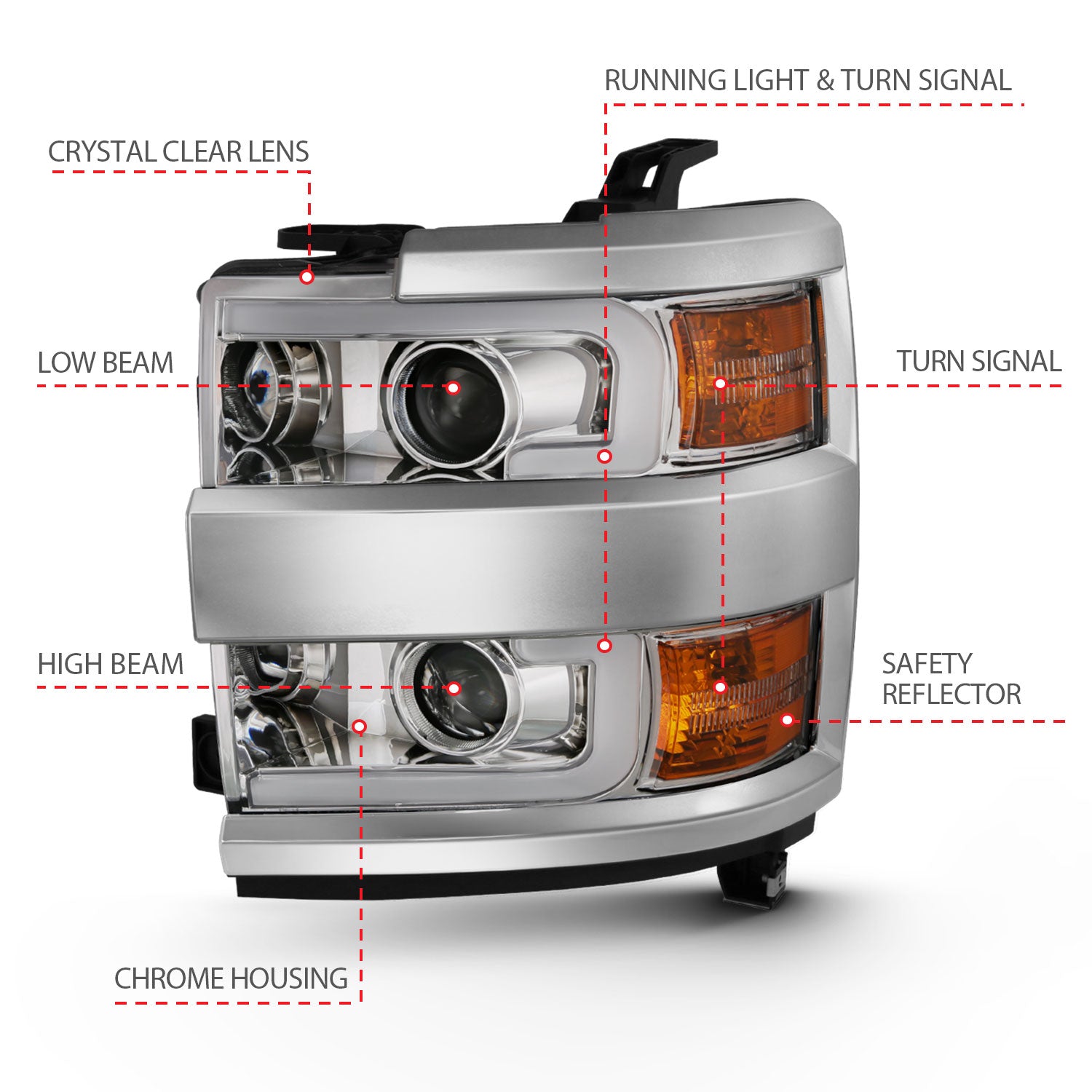 Projector Headlights w/ Plank Style Design Chrome w/ Amber by ANZO USA