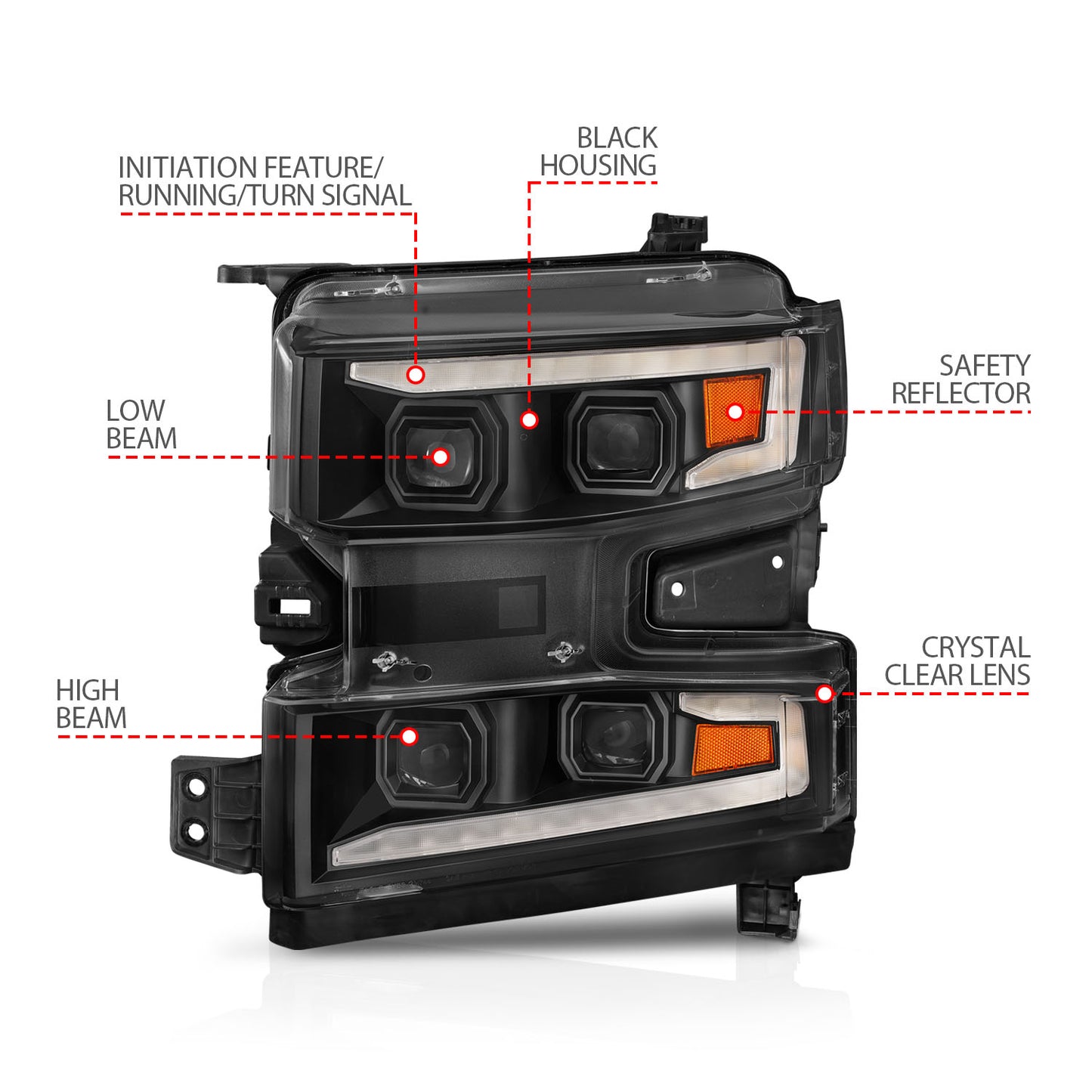 LED Projector Headlight by ANZO USA