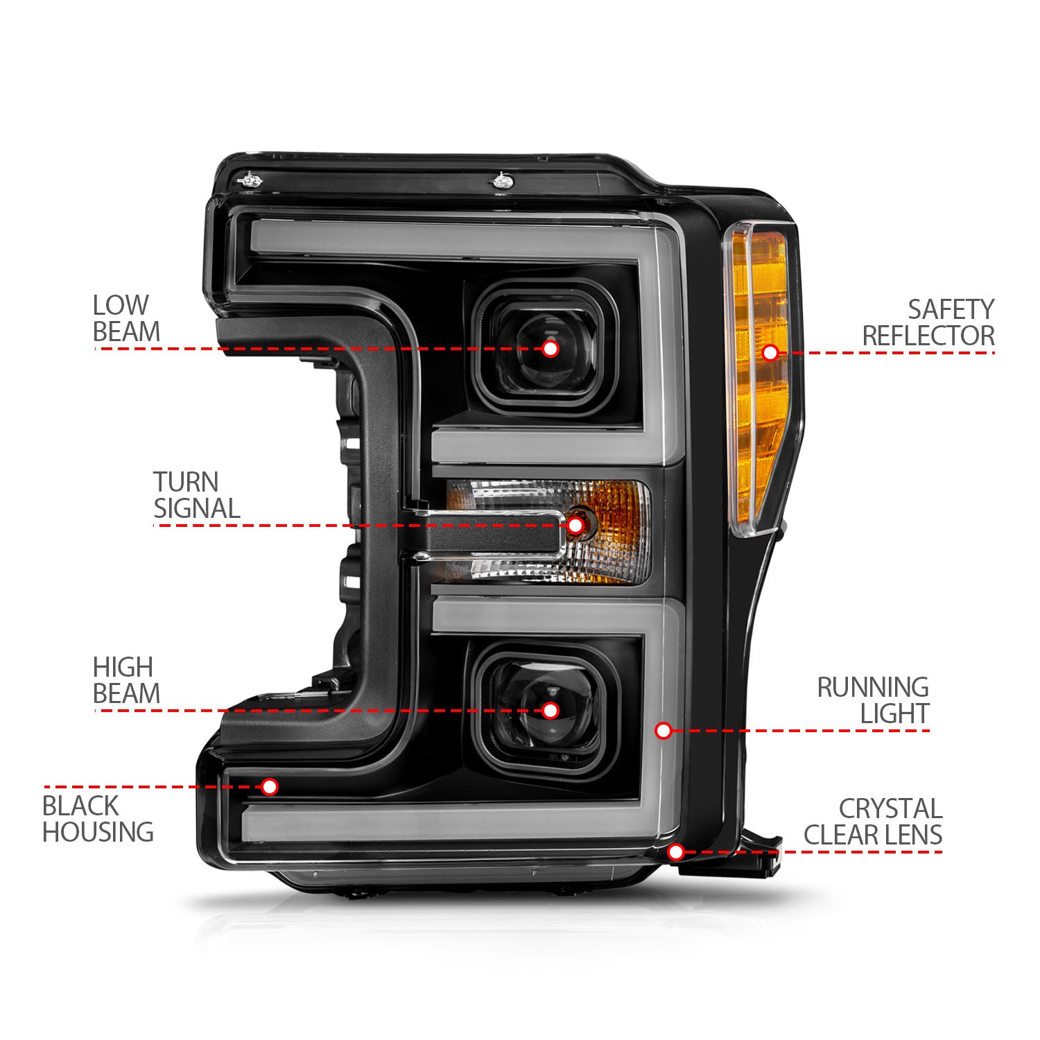 LED Projector Headlight by ANZO USA