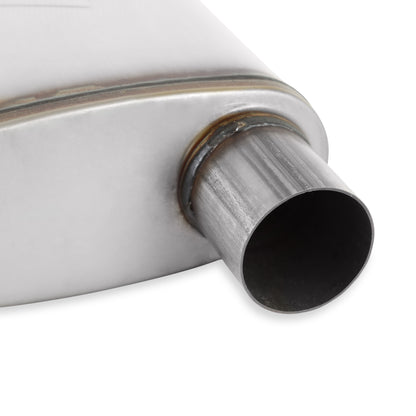 Flowmaster Flow FX Muffler by Flowmaster