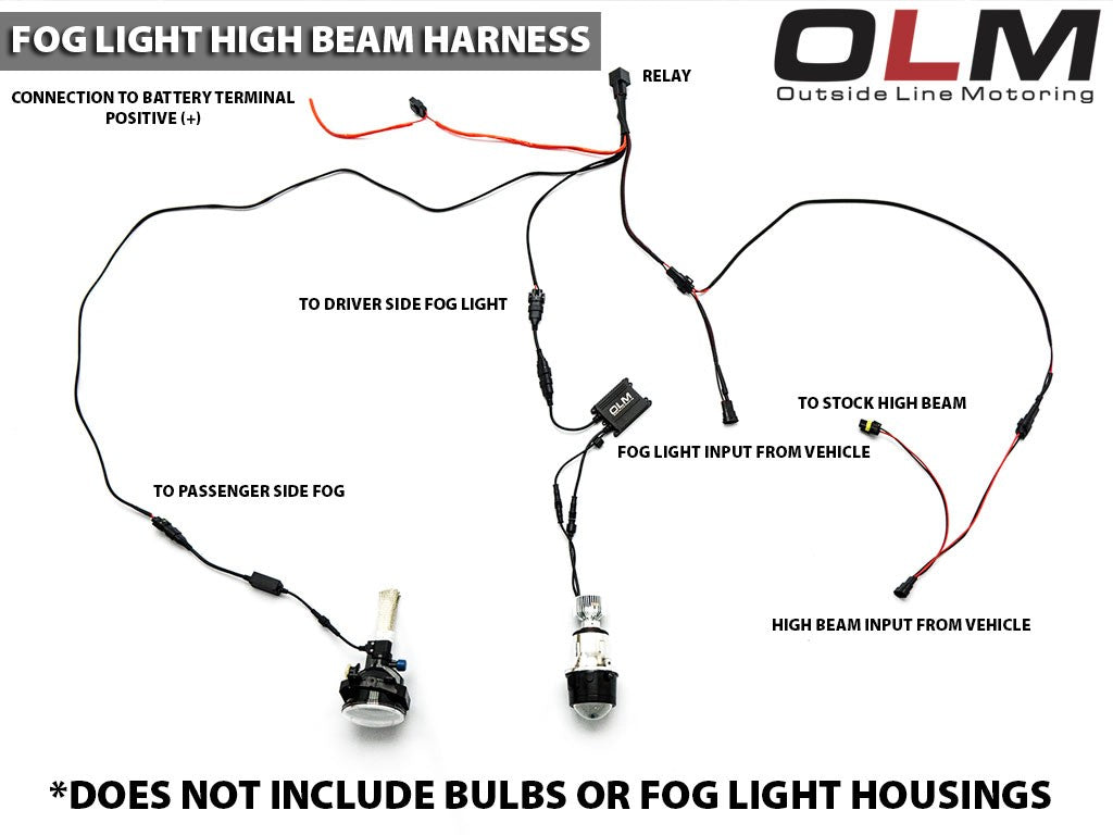 OLM Fog with High Beam Harness - 2015+ WRX / 2015+ STI/ 2013+ FR-S / 2014+ Forester by MYX Automotive