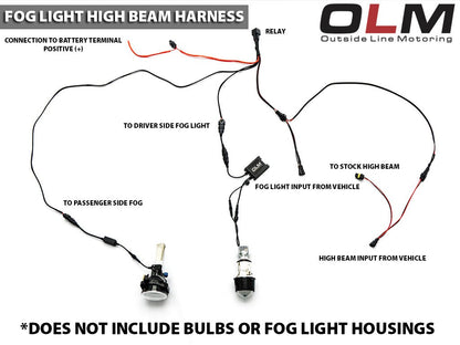 OLM Fog with High Beam Harness - 2015+ WRX / 2015+ STI/ 2013+ FR-S / 2014+ Forester by MYX Automotive