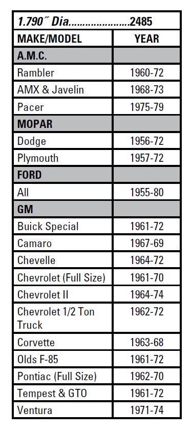 Mr. Gasket Chrome Dust Caps by Mr Gasket