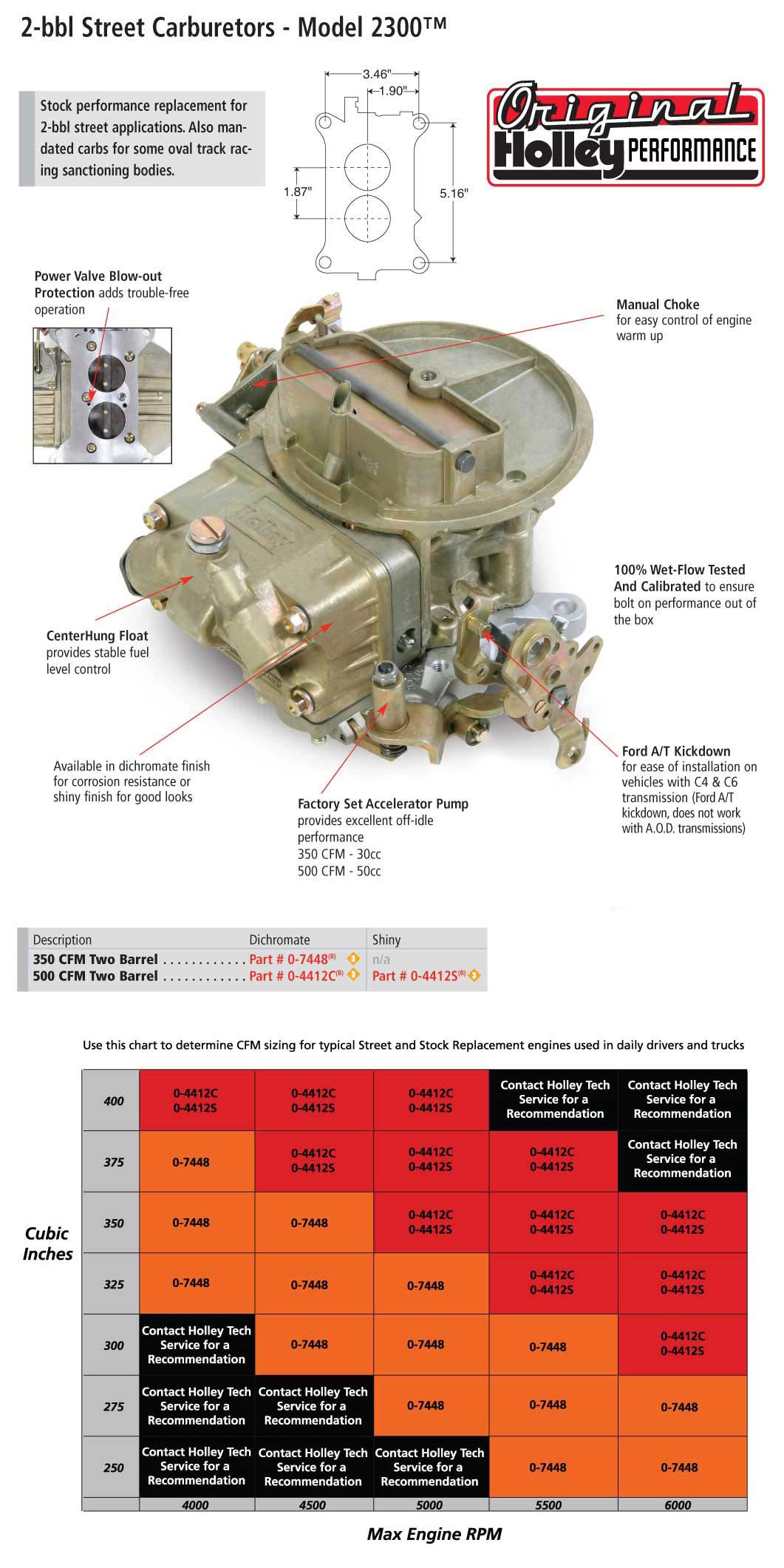 Holley Performance 2BBL Carburetor by Holley