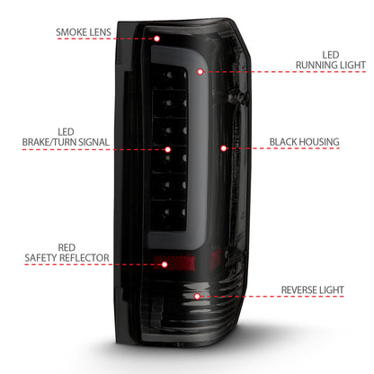 Tail Light Assembly by ANZO USA