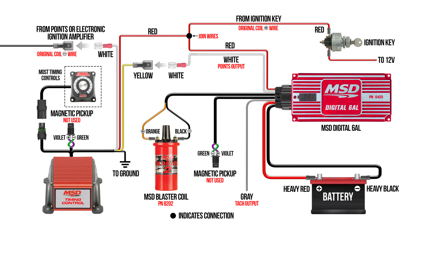 MSD Digital 6AL Ignition Control - Black by MSD