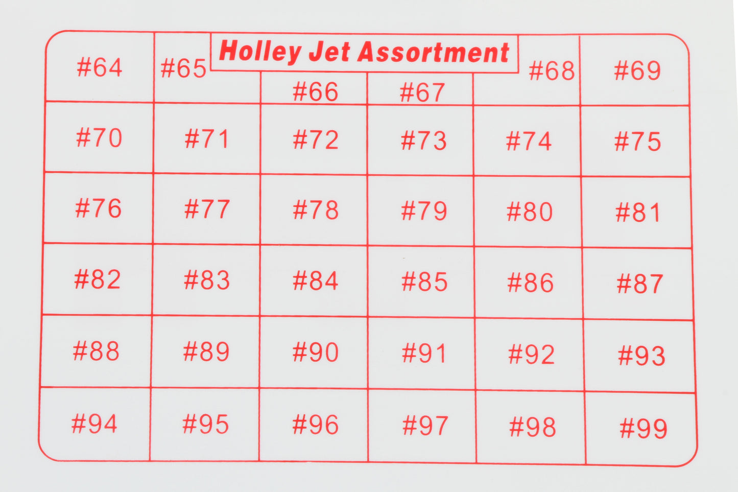 Jet Assortment Kit by Holley