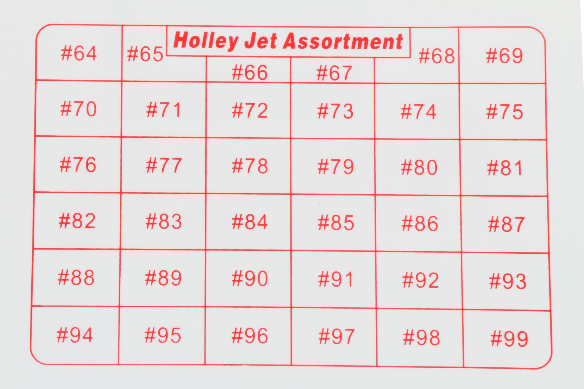 Jet Assortment Kit by Holley