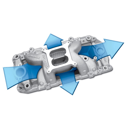 Edelbrock RPM Air-Gap 2-O Intake Manifold for Chevrolet 396-502 Big-Block V8 by Edelbrock