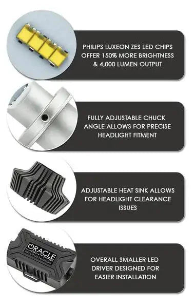 ORACLE Lighting H10 - 4,000+ Lumen LED Light Bulb Conversion Kit (Fog Light) by ORACLE Lighting