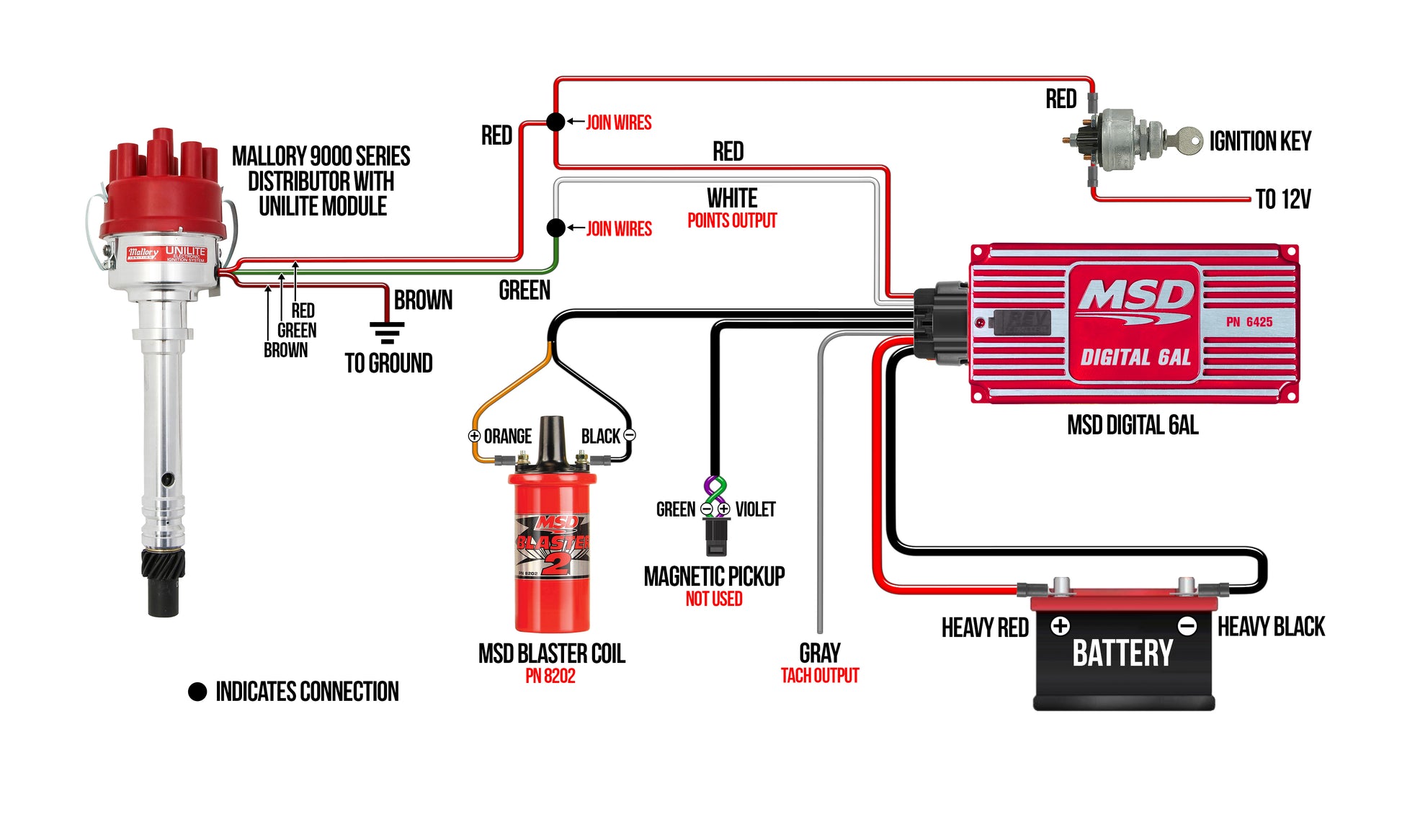 MSD Digital 6AL Ignition Control - Black by MSD