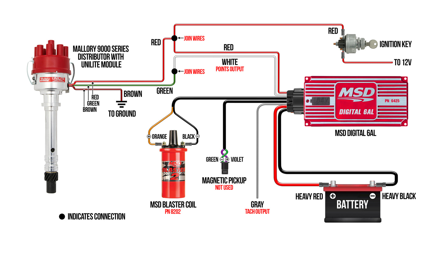 MSD Digital 6AL Ignition Control - Black by MSD
