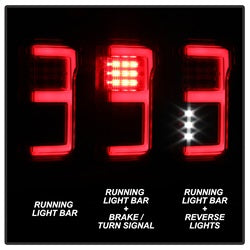 (Spyder) LED Tail Lights - Red Clear by Spyder Auto