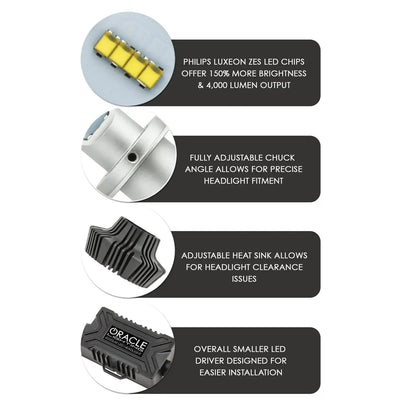 ORACLE Lighting H11 - 4,000+ Lumen LED Light Bulb Conversion Kit High/Low Beam (Projector) by ORACLE Lighting