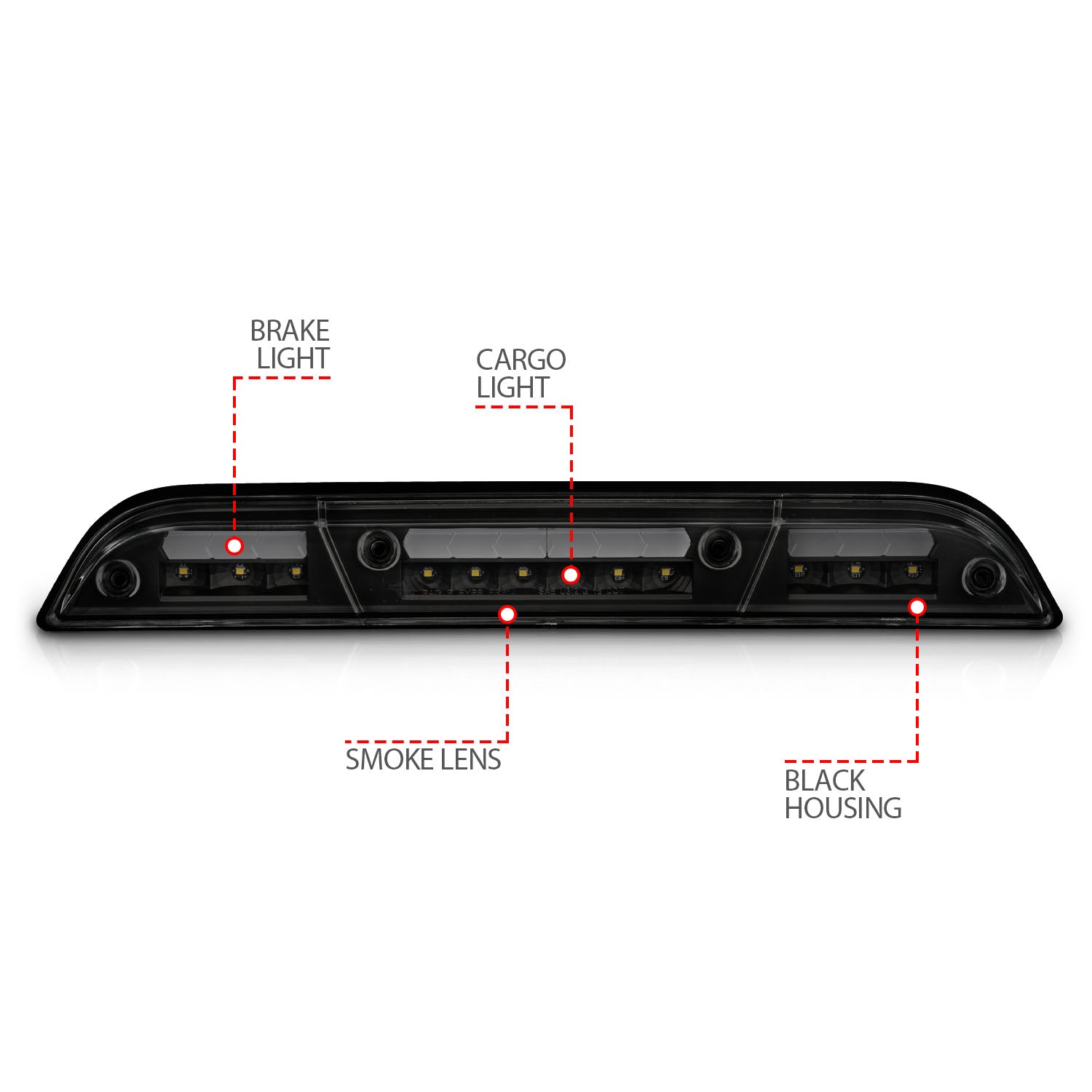 Center High Mount Stop Light by ANZO USA