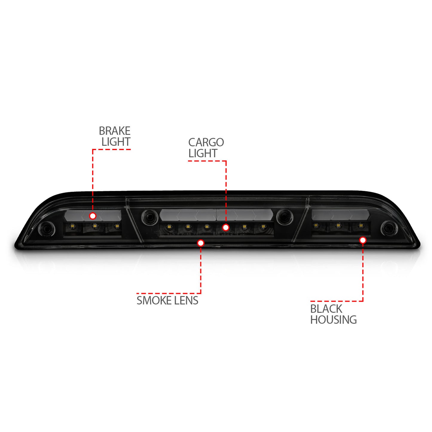 Center High Mount Stop Light by ANZO USA