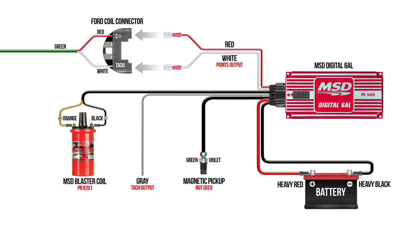 MSD Digital 6AL Ignition Control - Black by MSD