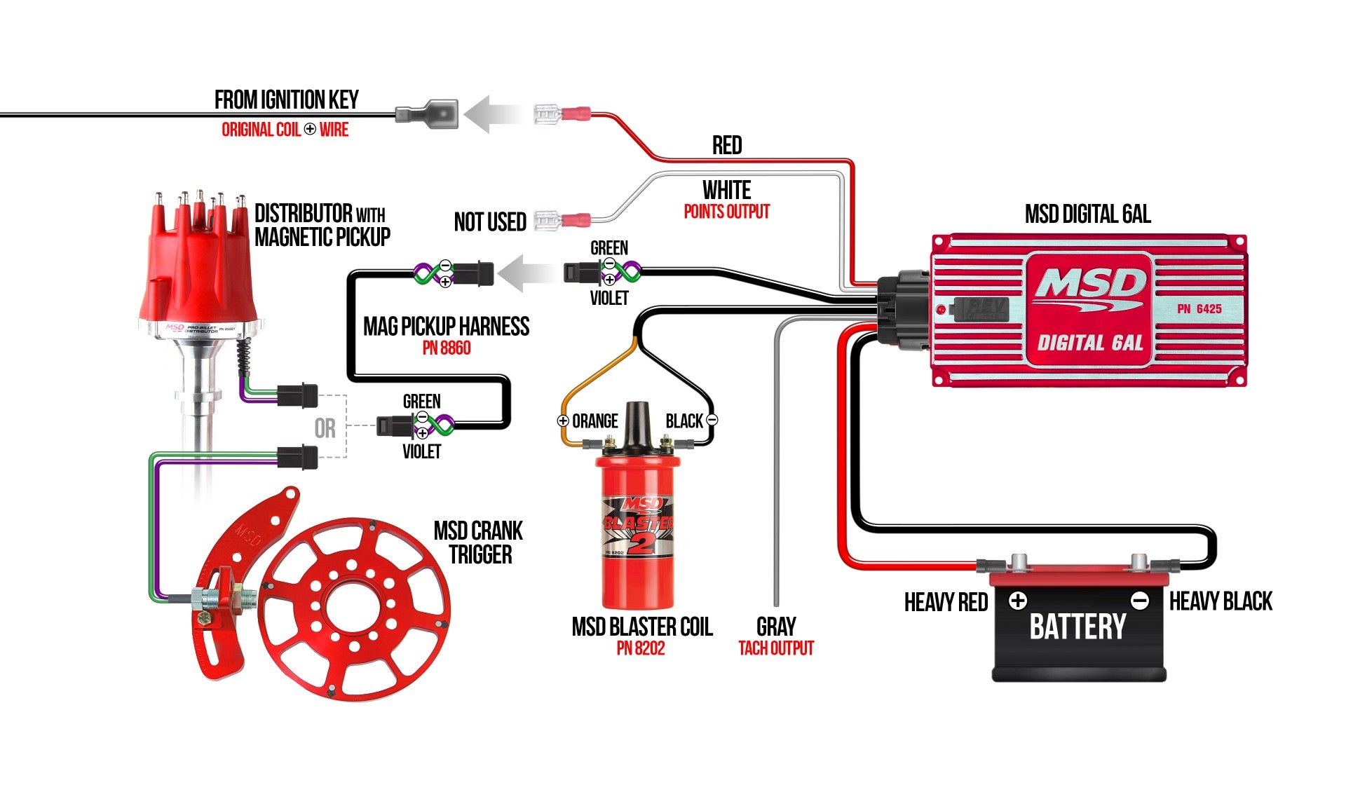 MSD Digital 6AL Ignition Control - Red by MSD