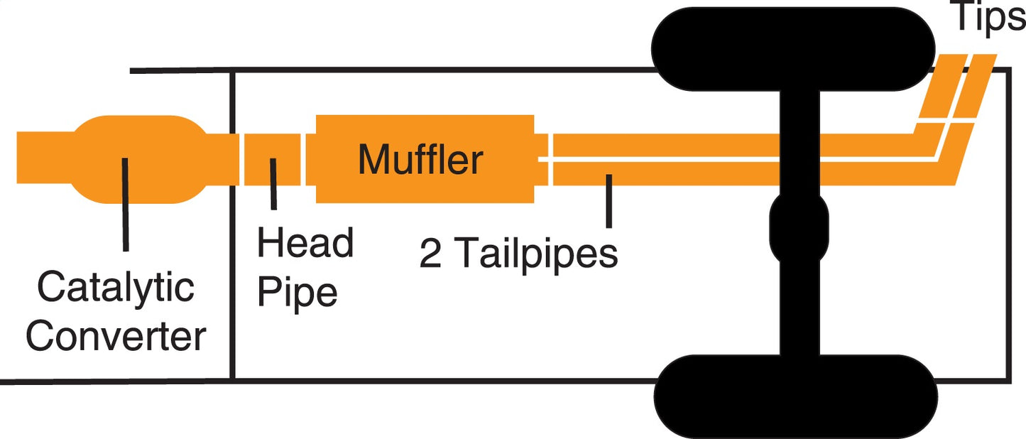Cat-Back Dual Sport Exhaust System; Stainless by Gibson Performance Exhaust