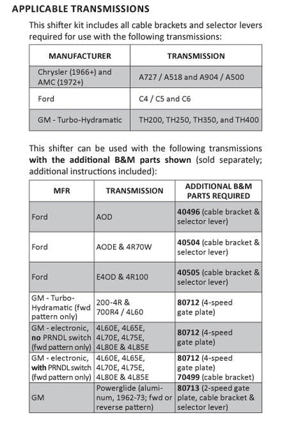 Universal 2/3/4-speed Compatible Shifter by B&M