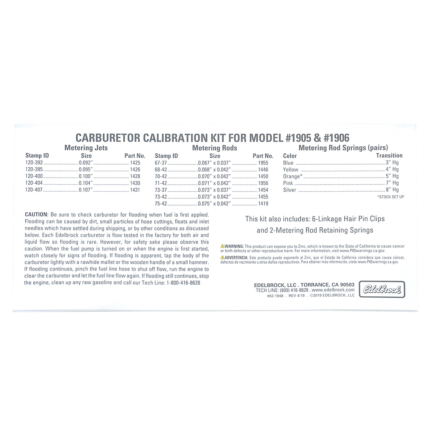 Carburetor Calibration Kit by Edelbrock