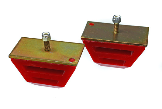 Universal Bump Stop Set by Energy Suspension