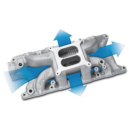 RPM Air-Gap #7521 Intake Manifold for Small-Block Ford 302-331-347 V8 by Edelbrock