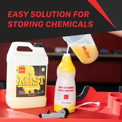 Heavy Duty Spray Bottle by MaxshineUSA