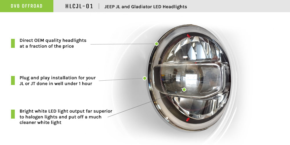 18+ Jeep JL & 20 Jeep JT LED Headlights; Chrome by DV8 Offroad