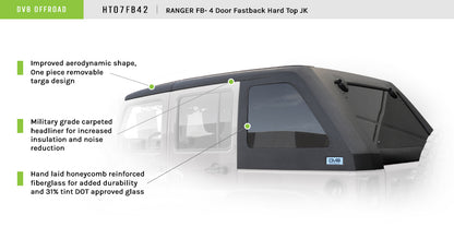 07-18 Jeep JK 4-Door Hard Top; Fastback by DV8 Offroad