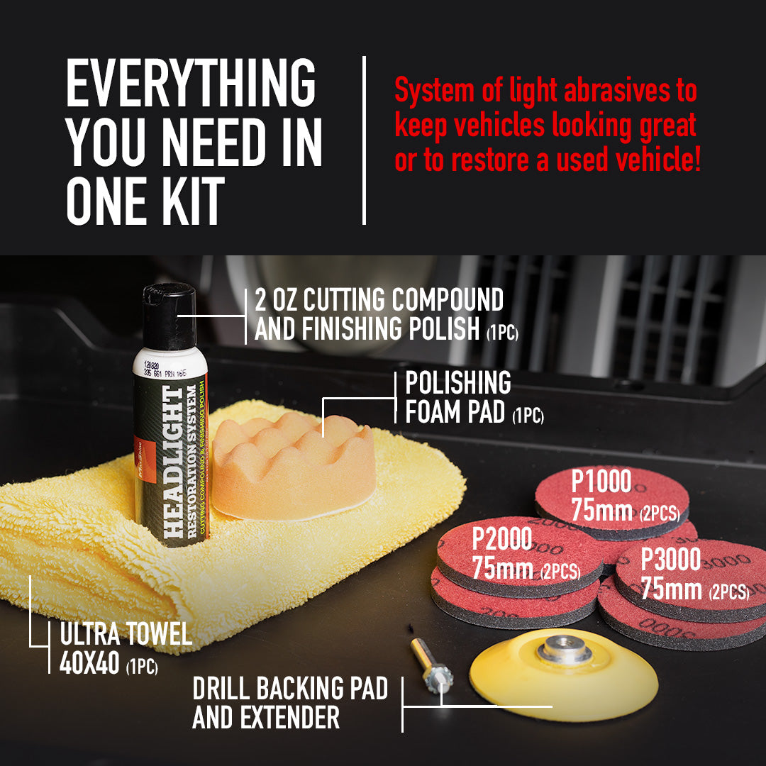 Headlight Restoration Kit by MaxshineUSA