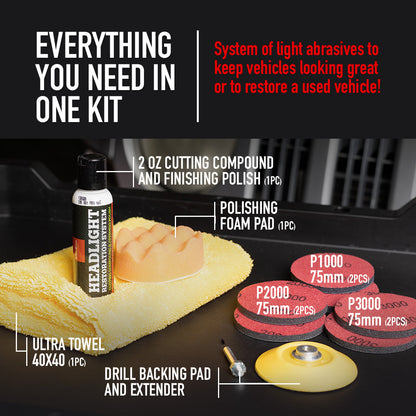 Headlight Restoration Kit by MaxshineUSA