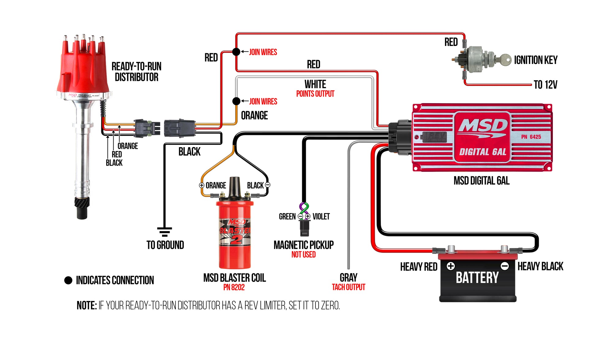 MSD Digital 6AL Ignition Control - Red by MSD