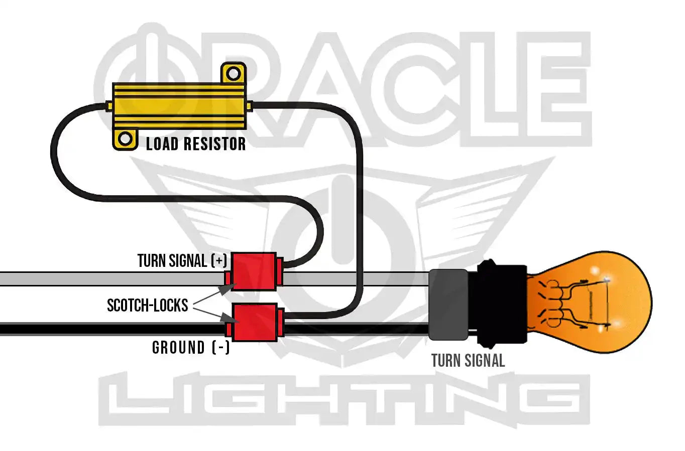 ORACLE Lighting LED Load Equalizer 50W/ 6ohm Resistor for Turn Signal Rapid Flash by ORACLE Lighting