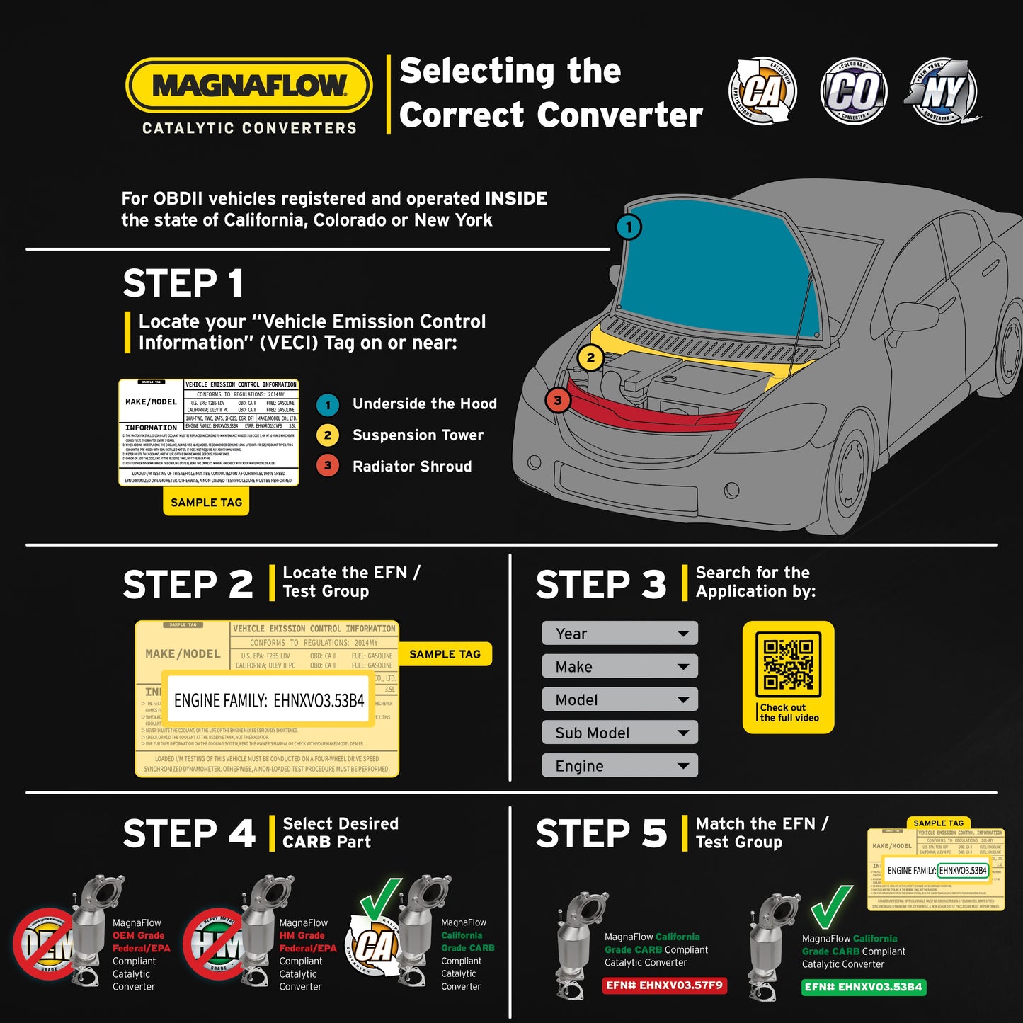 Magnaflow California Universal Catalytic Converter - 2.25in. by MagnaFlow Exhaust Products