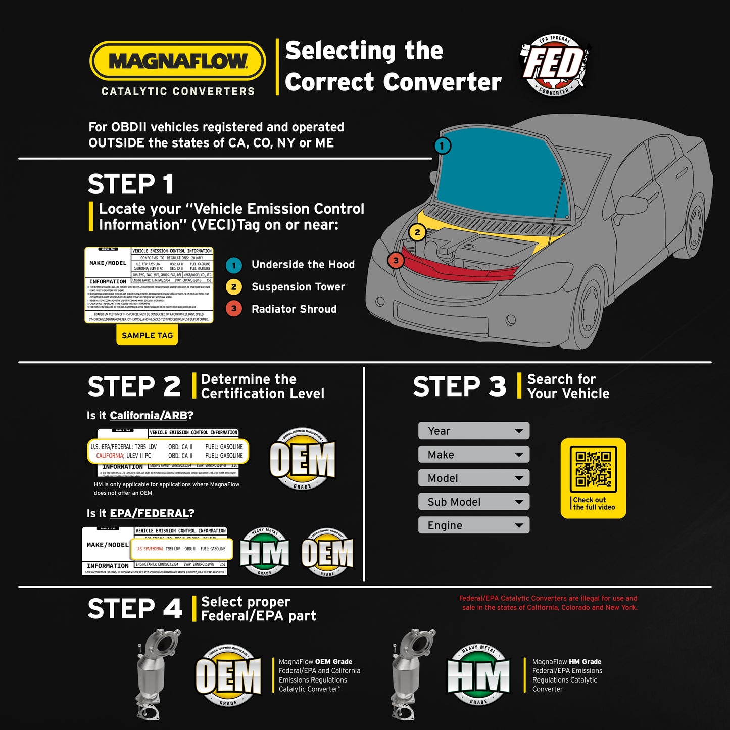 Magnaflow OEM Grade Direct-Fit Catalytic Converter by MagnaFlow Exhaust Products