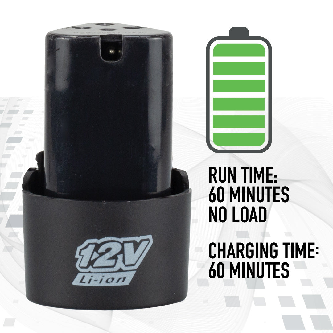 Mini Cordless Polisher Battery - 2 Pack by MaxshineUSA