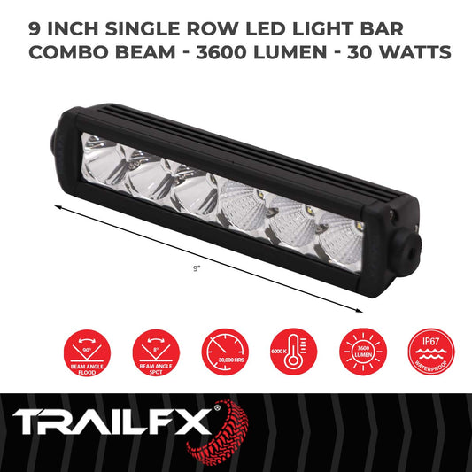 Die-Cast Aluminum Housing by TrailFX