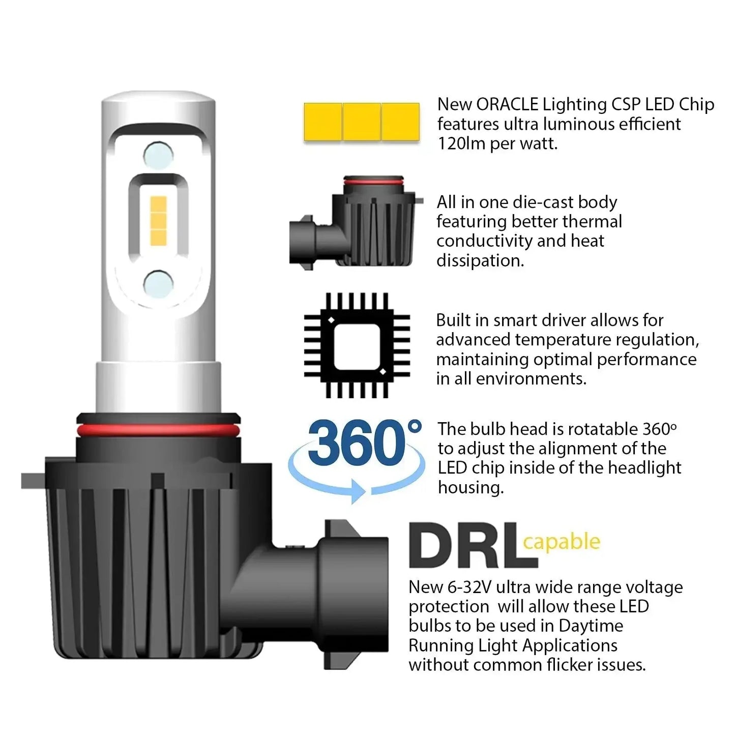 ORACLE Lighting H7 - VSeries LED Bulb Conversion Kit (Fog Light) by ORACLE Lighting