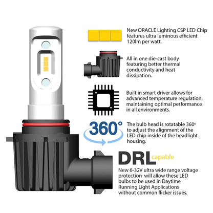 ORACLE Lighting H4 - VSeries LED Light Bulb Conversion Kit DRL by ORACLE Lighting