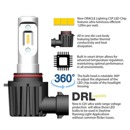 ORACLE Lighting H7 - VSeries LED Light Bulb Conversion Kit (Low Beam) by ORACLE Lighting