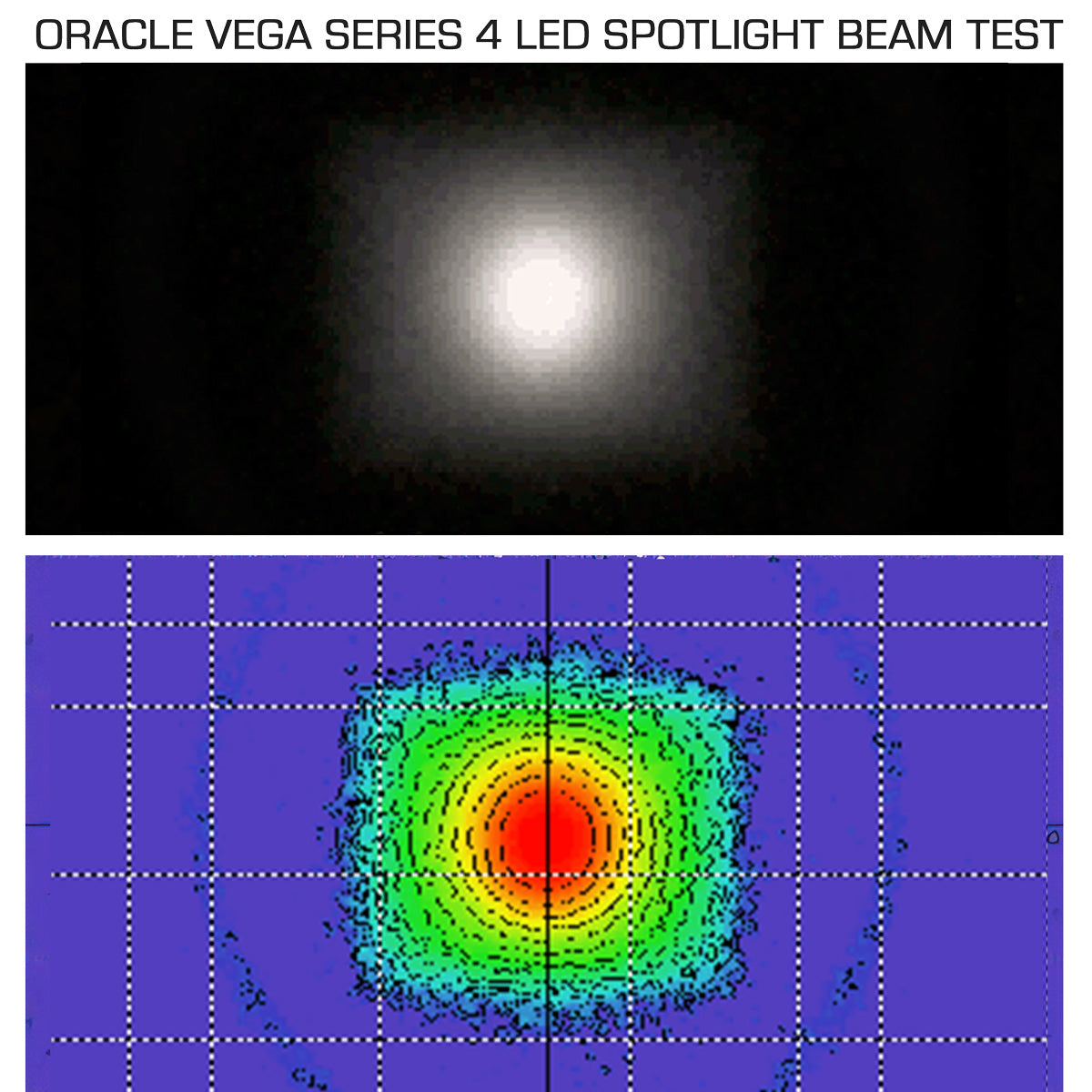 VEGA Series LED Light Pods - 20W/40W Spotlights (Pair) by ORACLE Lighting
