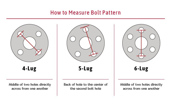 Baer Brakes 14" Pro+ Front Brake Kit, Red, SDZ, Std. Studs by Baer Brake Systems