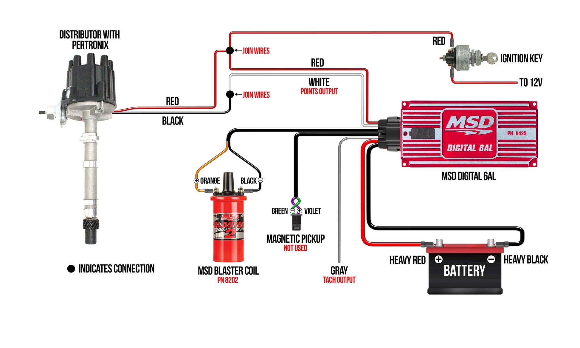 MSD Digital 6AL Ignition Control - Red by MSD